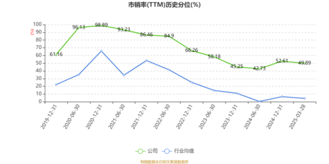 北大荒2024年財(cái)報(bào)解讀 穩(wěn)健增長凸顯現(xiàn)代農(nóng)業(yè)龍頭實(shí)力