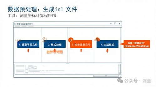 干貨滿滿 手把手教你搞定二等水準(zhǔn)測(cè)量，從外業(yè)到平差，小白也能成大神